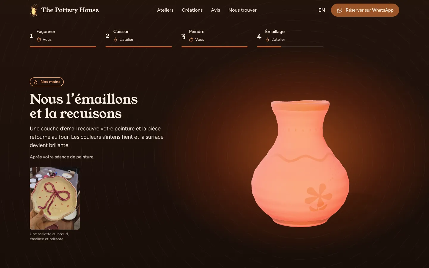 The Pottery House : Ce que nous avons livré
